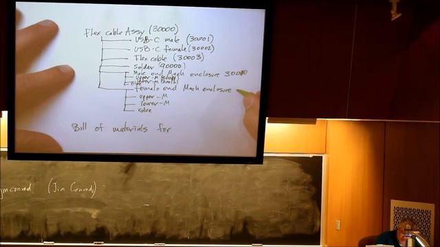 Purchase Orders and Bill of Materials смотреть онлайн