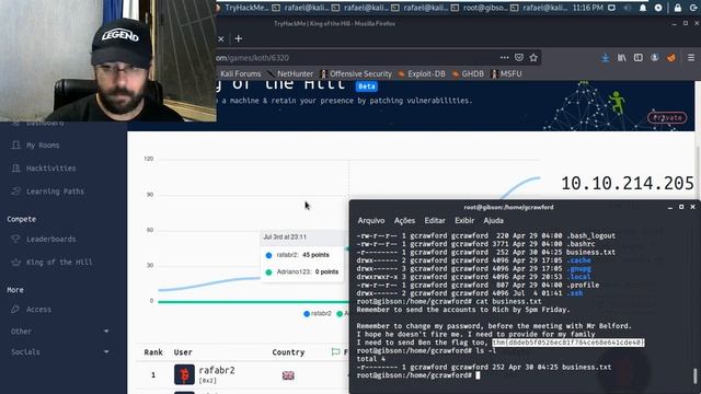 King of The Hill - Hackers смотреть онлайн