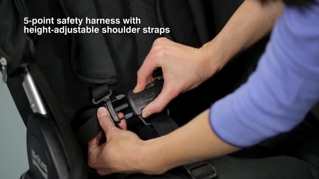 Britax B MOTION 3 смотреть онлайн