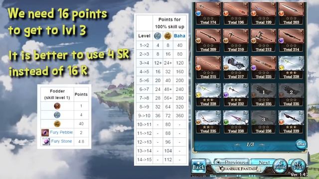 How to Raise Weapon Skill Level Efficiently | Granblue Fantasy Tips смотреть онлайн