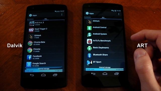 Google Nexus 5 - Dalvik vs ART смотреть онлайн