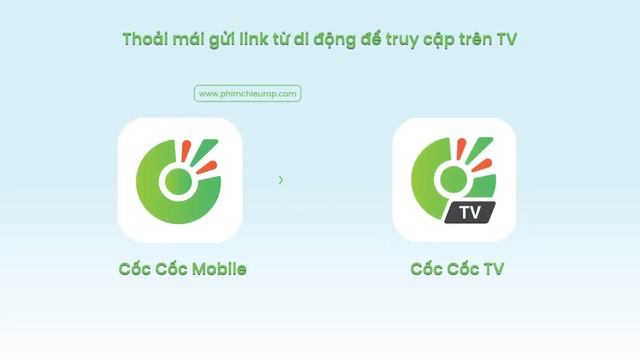 Giới thiệu Cốc Cốc TV Trình duyệt tốt nhất cho Android TV- By Coc Coc смотреть онлайн