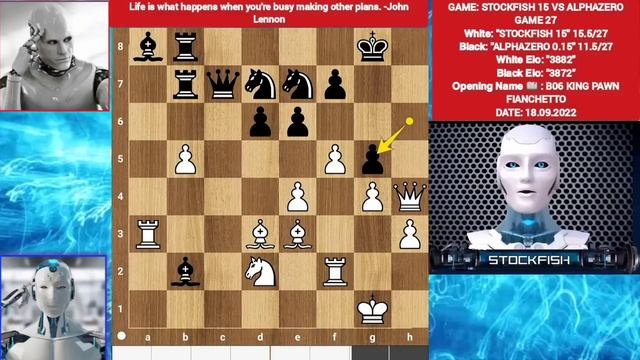 Stockfish 15 Sacrifices His Knight Against Alphazero | Alphazero (3872) Vs Stockfish 15 (3880)