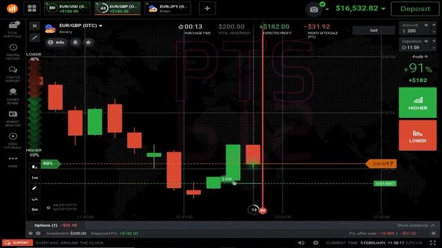 Best Binary Trading Robot Cross Signal Android Version 2022 - Premium Trading Store смотреть онлайн