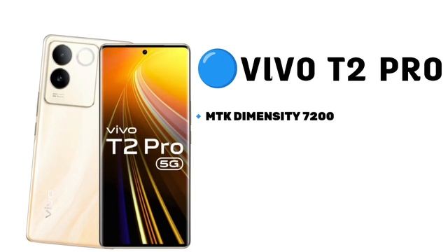 5 Best Curved Display Smartphone Under 25k In 2024 | Best Phone Under 25000 смотреть онлайн