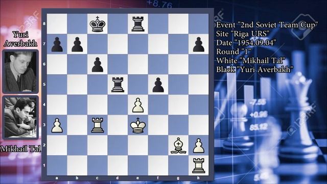 Mikhail Tal vs Yuri Averbak: 1954 смотреть онлайн