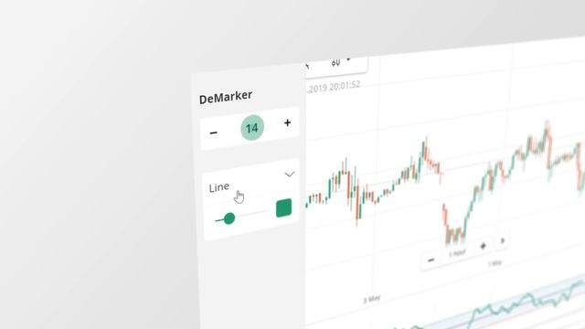 Индикатор Demarker смотреть онлайн