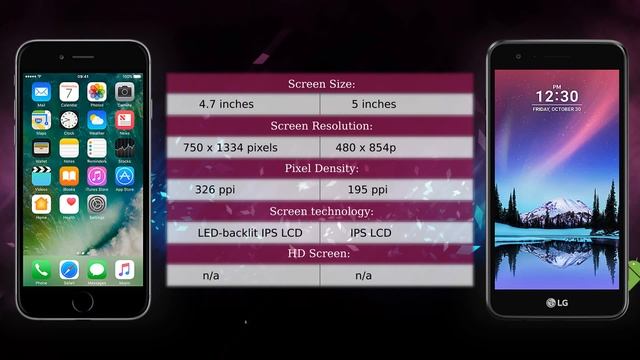 'Apple iPhone 6 vs LG K4 2017 - Phone comparison' смотреть онлайн