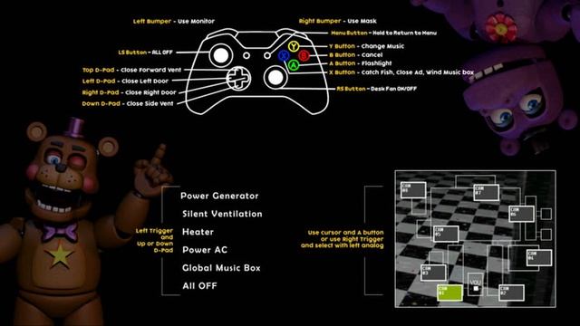 Ultimate Custom Night Console Port CONTROLS REVEALED!! смотреть онлайн