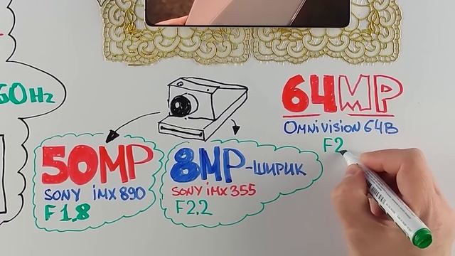 REALME СОТВОРИЛИ ШЕДЕВР
