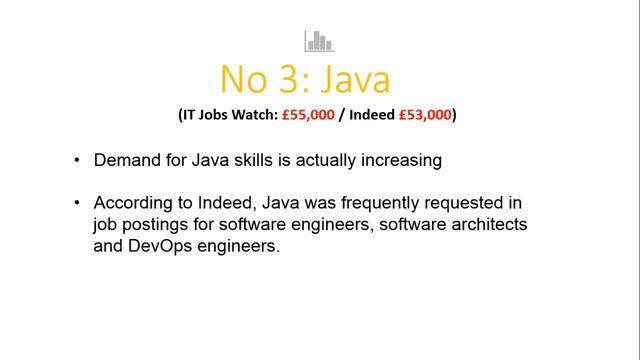 Top 5 Highly Paid Programming Languages to Learn in 2018 смотреть онлайн