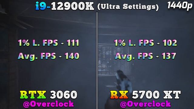 RTX 3060 12GB @OC Vs RX 5700 XT 8GB @OC | PC Gaming Tested