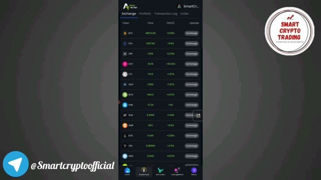 Earn Free $100 From Crypto Games | How to Create Mobox Account | How to Play Mobox NFTs | Urdu Hind смотреть онлайн