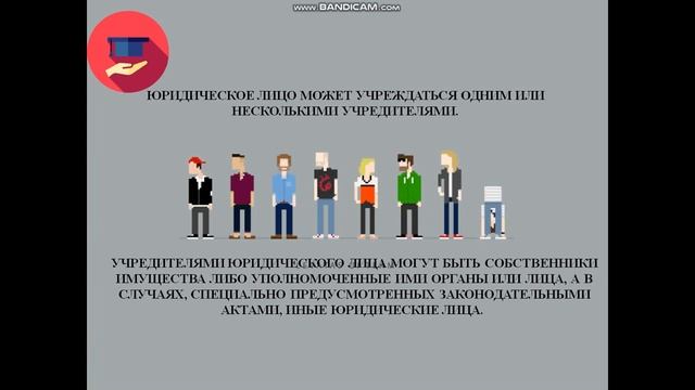 Сулейменова А. Е. Понятие и виды юридических лиц смотреть онлайн