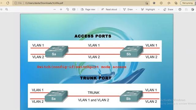 Implementation of VLANs using Packet Tracer смотреть онлайн