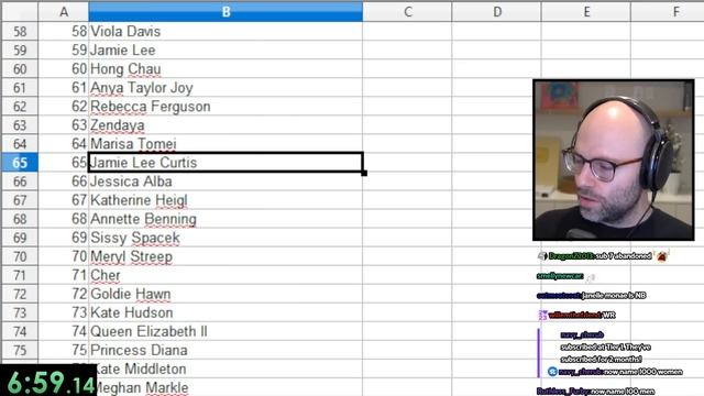 Northernlion attempts the 'Name 100 Women' Challenge смотреть онлайн