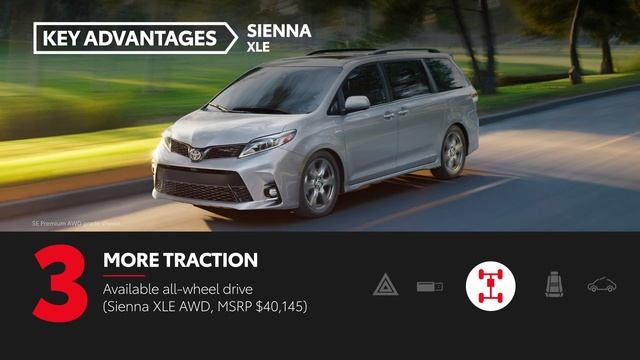 2020 Toyota Sienna XLE vs. 2020 Chrysler Pacifica Touring L | Minivan Comparison | Toyota смотреть онлайн