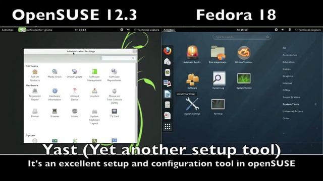 Fedora 18 vs openSUSE 12.3 - System tools & performance смотреть онлайн