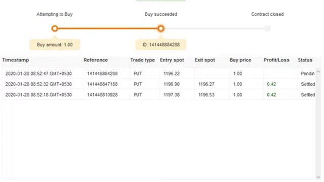 verge bot for binary com смотреть онлайн
