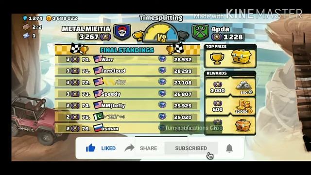 [Result] Metal Militia Vs 4pda and Mass holes Hcr2. смотреть онлайн