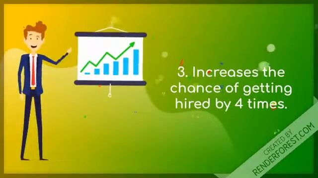 JobAcute’s MNC Employee Referral Benefits for Jobseekers. смотреть онлайн