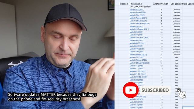 Motorola Monthly Update Show - March 2023 смотреть онлайн