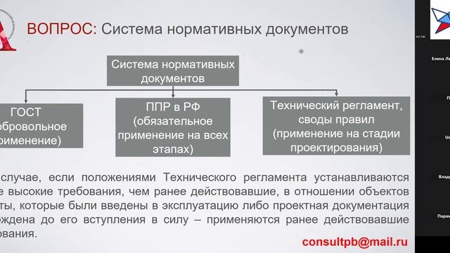 Модуль 1.1. Организационные основы обеспеч. ПБ и Модуль 1.2. Оценка соотв. объекта треб. ПБ смотреть онлайн