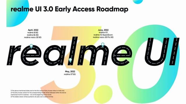 Realme 8 5G, Realme 8S 5G, Narzo 30 5G Finally Get Android 12 | Ui 3.0 Milgaya 🔥 смотреть онлайн