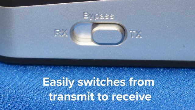 Tech Choice Bluetooth Audio Receiver and Transmitter - TAKE CONTROL WIRELESSLY смотреть онлайн