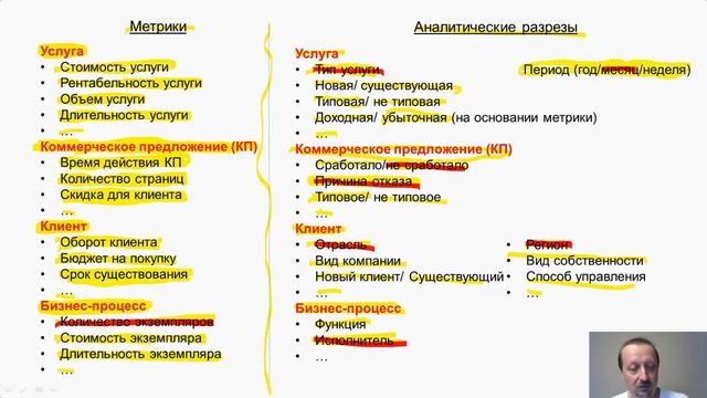 Бизнес-процессы. Показатели и аналитические разрезы. Process Inteliigence смотреть онлайн