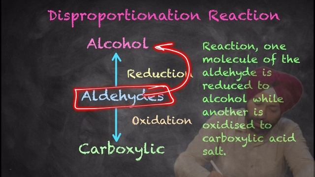 Cannizzaro Reaction with Mechanism | Organic Chemistry | Funny Trick to Learn | Drunkard Baba Story смотреть онлайн
