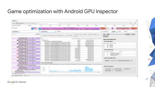 Android 12 game mode APIs смотреть онлайн