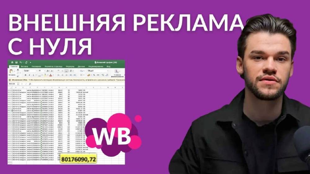 Внешняя реклама на Вайлдберриз и Озон