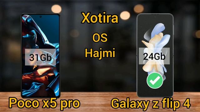 Poco x5 Pro vs Galaxy Z flip 4 | O'zbek tilida смотреть онлайн
