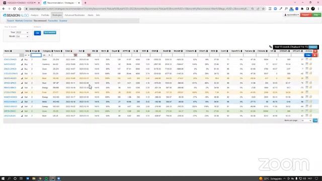 #CME Group Strategy: Spread trading con i futures (L'appuntamento con Vantaggio Sleale) смотреть онлайн