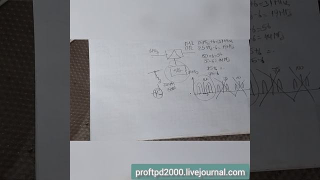 КВ - конвертер для SDR-приемника. Работа над ошибками. Часть 2. смотреть онлайн