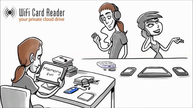 Wireless WiFi Card Reader смотреть онлайн