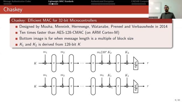 ISO Lightweight MAC Standards LightMAC, Chaskey, Tsudik's Mode смотреть онлайн