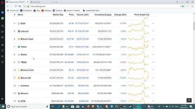 a quick look at brave browser смотреть онлайн