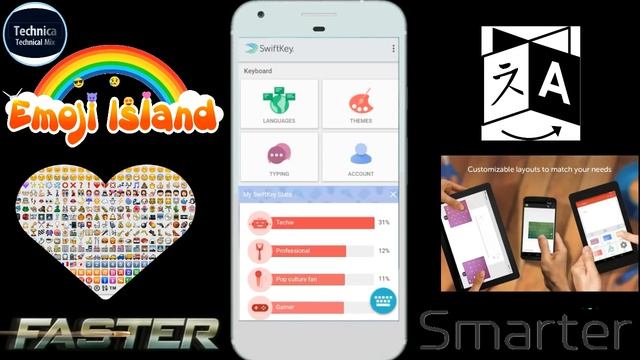 Best Keyboard For Android & IOS, Technical Gurujee Favourite All In One Keyboard, #EditorChoice! ☺ смотреть онлайн