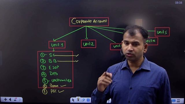 Corporate account study plan for er students | b.com class | By Anuj Sir смотреть онлайн