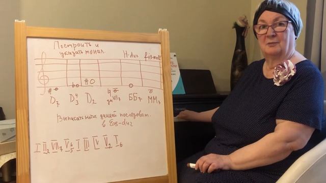 Слуховой анализ для уровня выпускного класса музыкальной школы смотреть онлайн