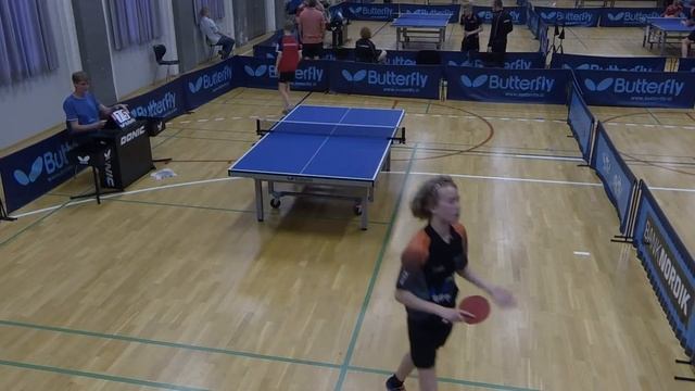 190519 DrDiv, Jacob Laursen - Matthiias Goldbach Valery смотреть онлайн