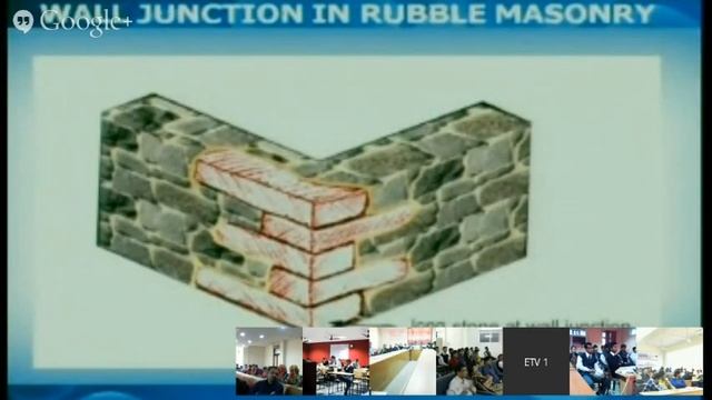 Earthquake Diasaster & its Mitigation By R Siva Chidambaram смотреть онлайн