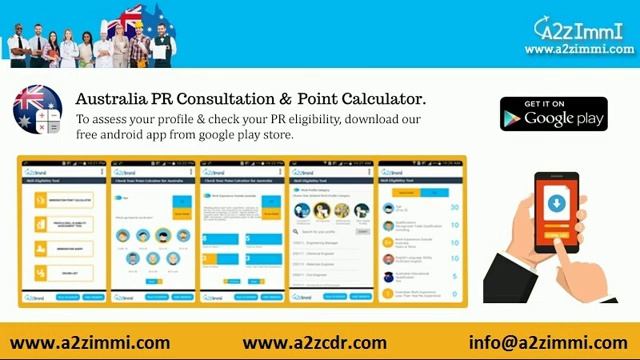 ICT Account Manager | 2024 | PR | Immigration requirements for Australia смотреть онлайн