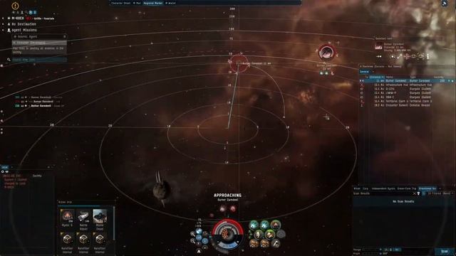 EVE Online Anomic Agent - Serpentis Daredevil