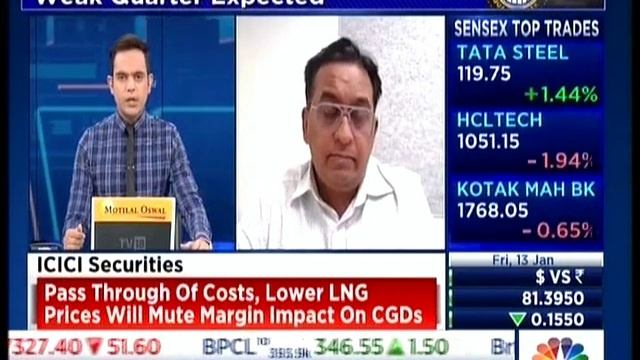 CNBC TV18 On Oil And Gas Sector Q3 Preview With Probal Sen @ICICIDirectOfficial смотреть онлайн