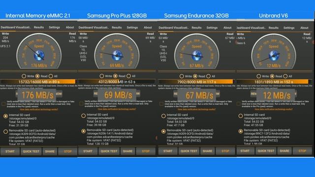 How fast microSD V30 A2 U1 on Android Smartphone смотреть онлайн
