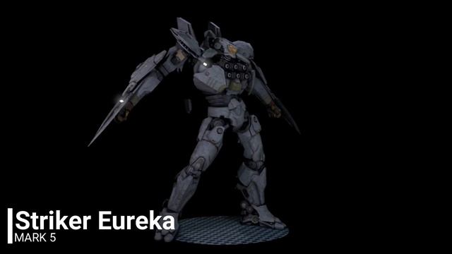 (SFM \ Pacific Rim) Showcase , Striker Eureka and Coyote Tango | DL! смотреть онлайн