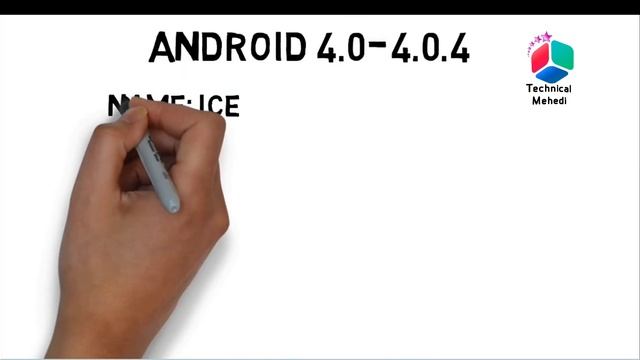 Android All Version History (2008-2017) смотреть онлайн